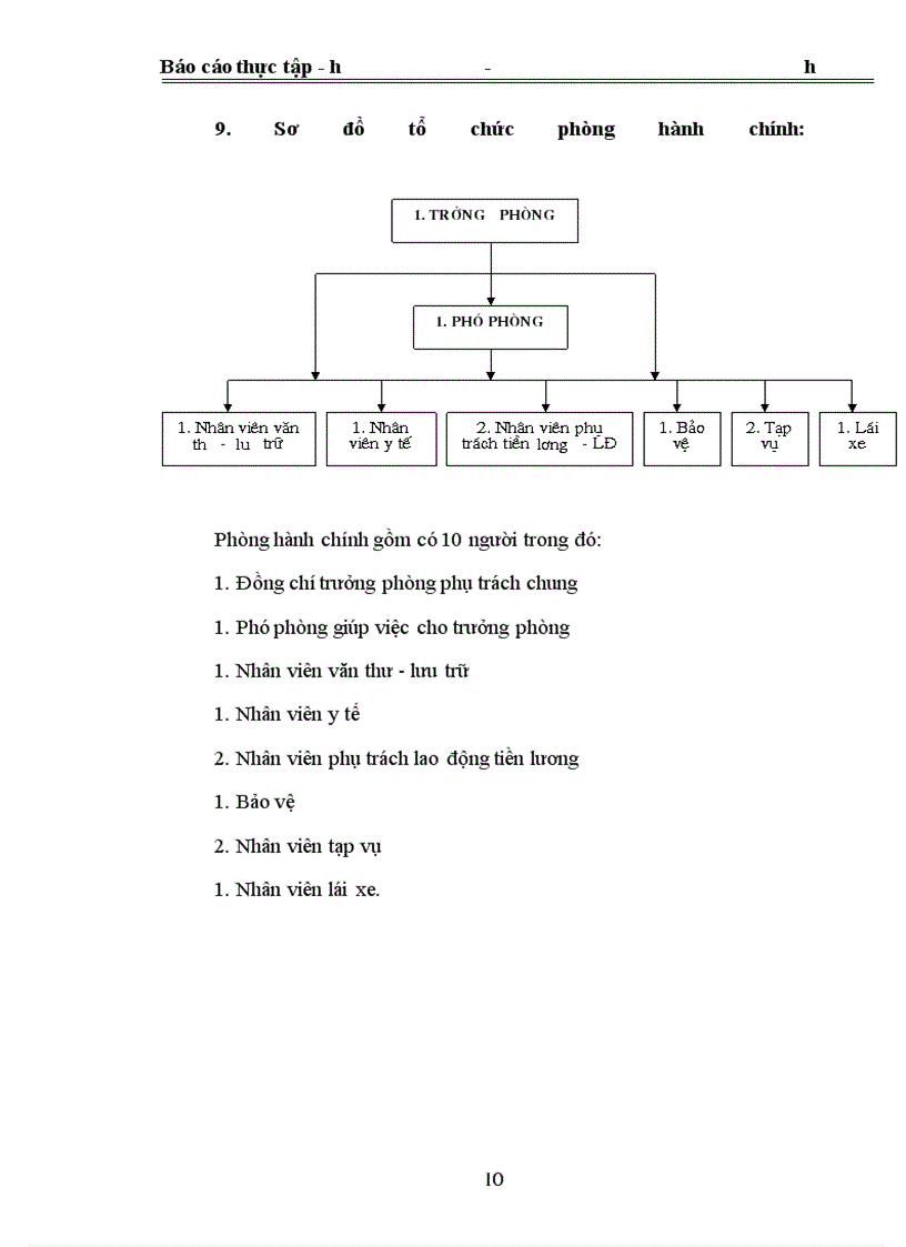 image for page Thực trạng công tác văn thư - lưu trữ của công ty cơ điện và phát triển nông thôn