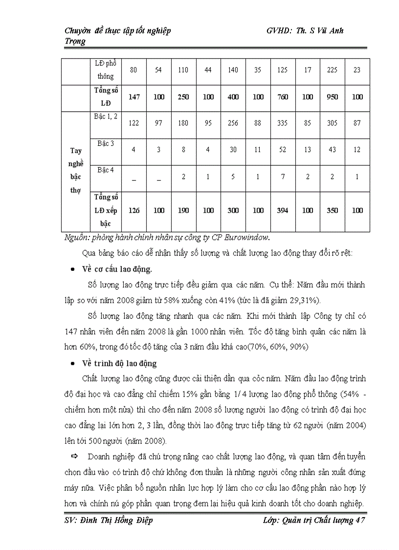 image for page Một số biện pháp nhằm chuyển đổi thành công Hệ thống quản lý Chất lượng ISO 9001:2000 sang phiên bản ISO 9001:2008 trong điều kiện tích hợp với Hệ thống Quản lý Môi trường ISO 14001:2004