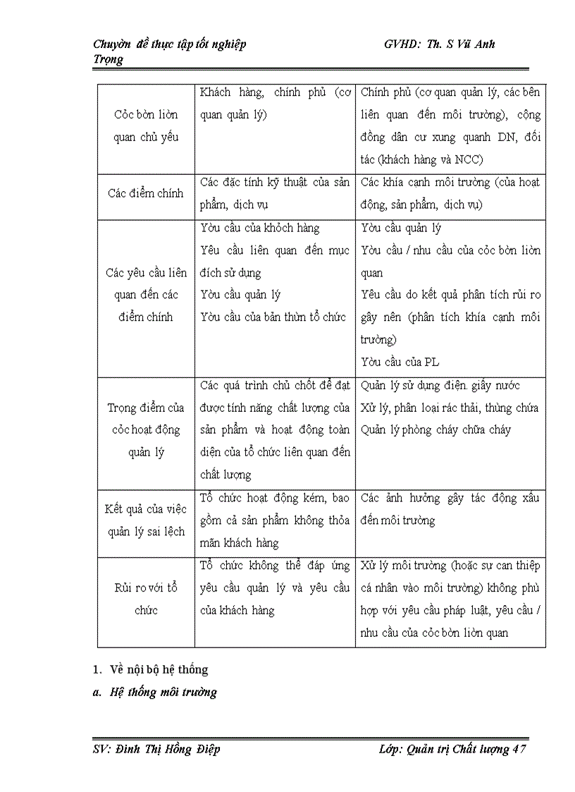 image for page Một số biện pháp nhằm chuyển đổi thành công Hệ thống quản lý Chất lượng ISO 9001:2000 sang phiên bản ISO 9001:2008 trong điều kiện tích hợp với Hệ thống Quản lý Môi trường ISO 14001:2004