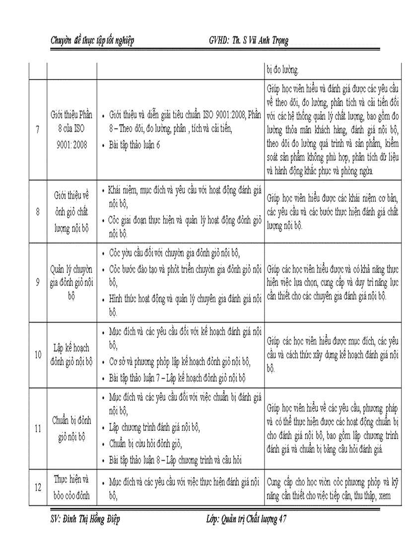 image for page Một số biện pháp nhằm chuyển đổi thành công Hệ thống quản lý Chất lượng ISO 9001:2000 sang phiên bản ISO 9001:2008 trong điều kiện tích hợp với Hệ thống Quản lý Môi trường ISO 14001:2004