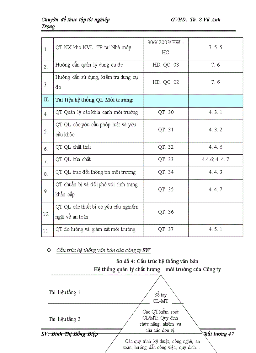 image for page Một số biện pháp nhằm chuyển đổi thành công Hệ thống quản lý Chất lượng ISO 9001:2000 sang phiên bản ISO 9001:2008 trong điều kiện tích hợp với Hệ thống Quản lý Môi trường ISO 14001:2004