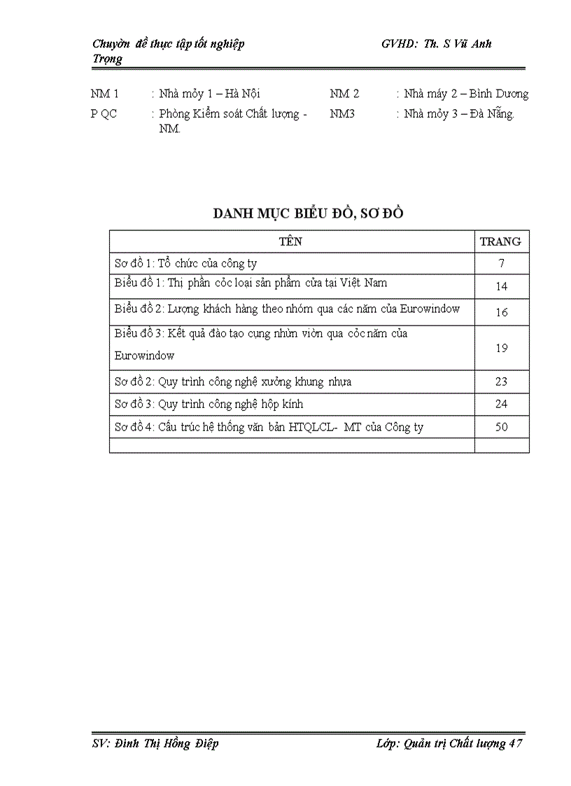 image for page Một số biện pháp nhằm chuyển đổi thành công Hệ thống quản lý Chất lượng ISO 9001:2000 sang phiên bản ISO 9001:2008 trong điều kiện tích hợp với Hệ thống Quản lý Môi trường ISO 14001:2004