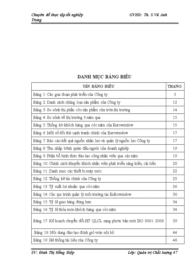 image for page Một số biện pháp nhằm chuyển đổi thành công Hệ thống quản lý Chất lượng ISO 9001:2000 sang phiên bản ISO 9001:2008 trong điều kiện tích hợp với Hệ thống Quản lý Môi trường ISO 14001:2004
