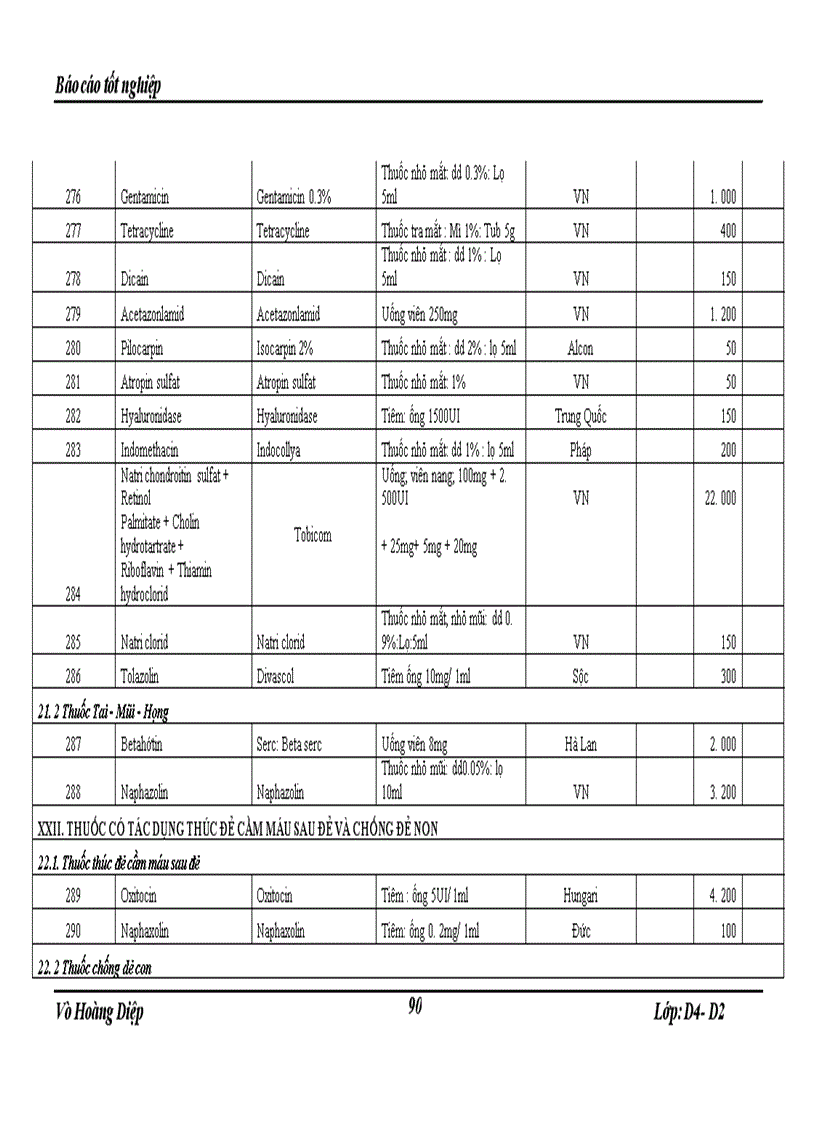 image for page Thực trạng hoạt động của Công ty cổ phần TRAPHACO