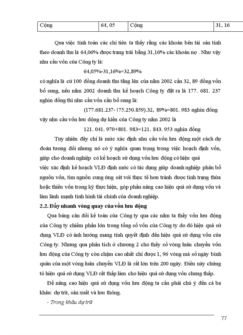 image for page Một số giải pháp nâng cao hiệu quả sử dụng vốn tại Công ty xây dựng cấp thoát nước