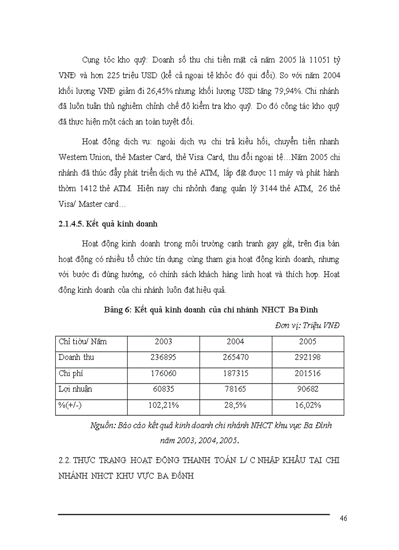 image for page Mở rộng hoạt động thanh toán L/C nhập khẩu tại chi nhánh NHCT khu vực Ba Đình