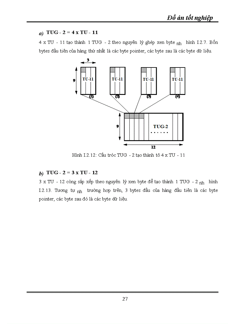 image for page Kỹ thuật truyền dẫn đồng bộ SDH - ứng dụng kỹ thuật truyền dẫn SDH vào mạng cáp quang Hà Nội