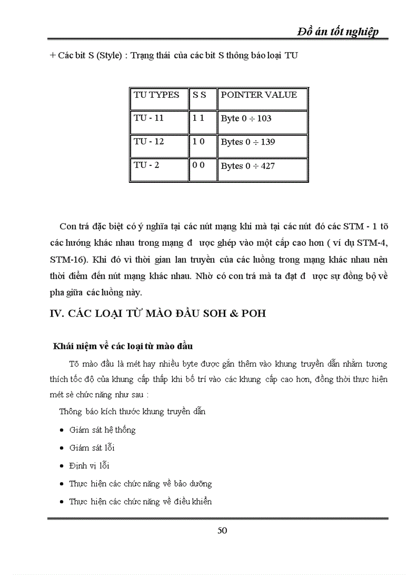 image for page Kỹ thuật truyền dẫn đồng bộ SDH - ứng dụng kỹ thuật truyền dẫn SDH vào mạng cáp quang Hà Nội