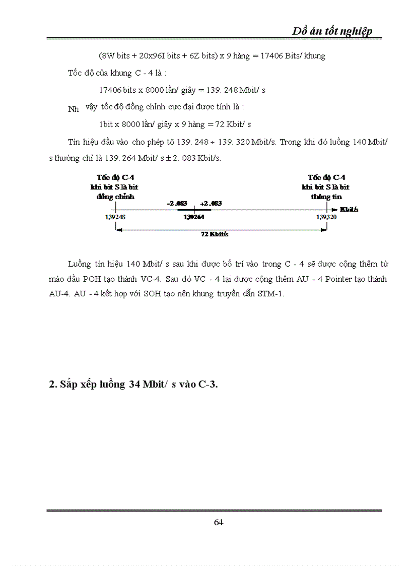 image for page Kỹ thuật truyền dẫn đồng bộ SDH - ứng dụng kỹ thuật truyền dẫn SDH vào mạng cáp quang Hà Nội
