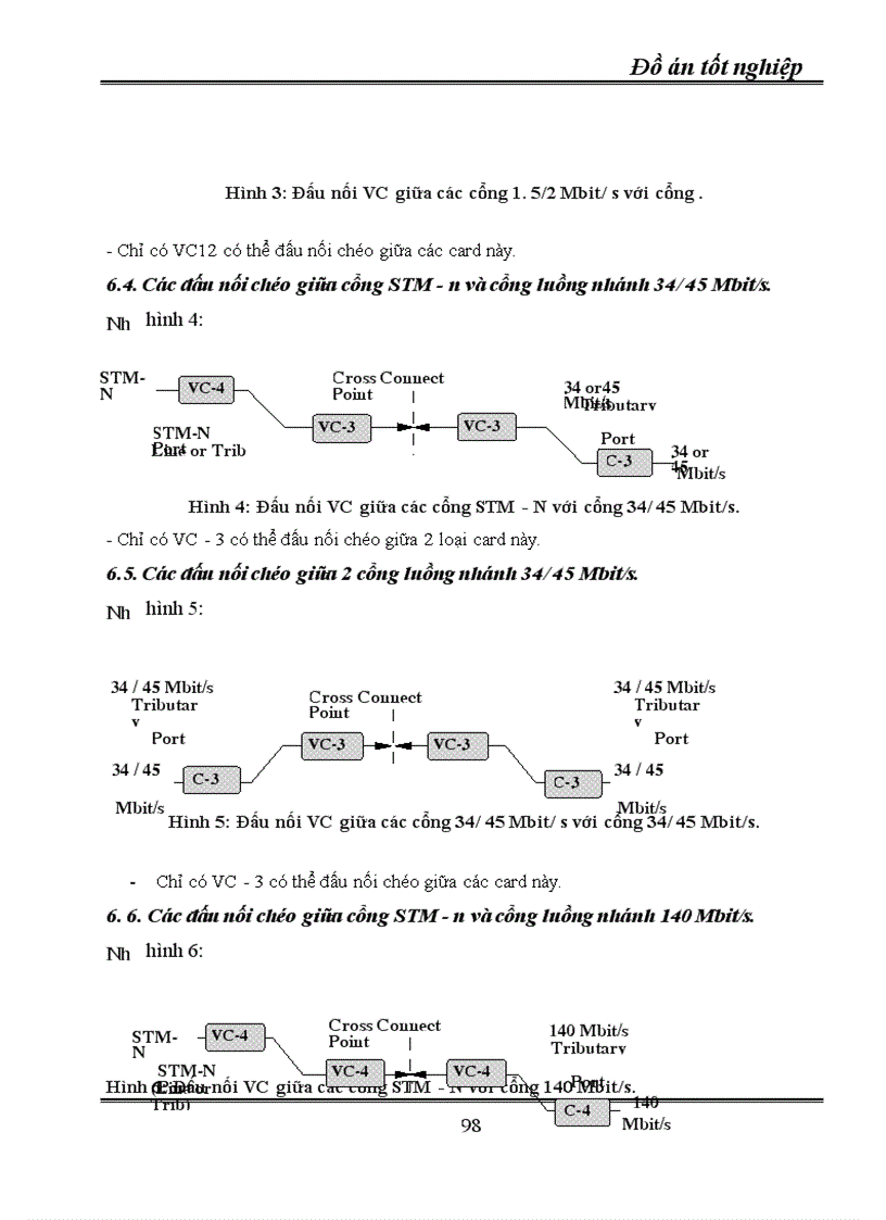 image for page Kỹ thuật truyền dẫn đồng bộ SDH - ứng dụng kỹ thuật truyền dẫn SDH vào mạng cáp quang Hà Nội