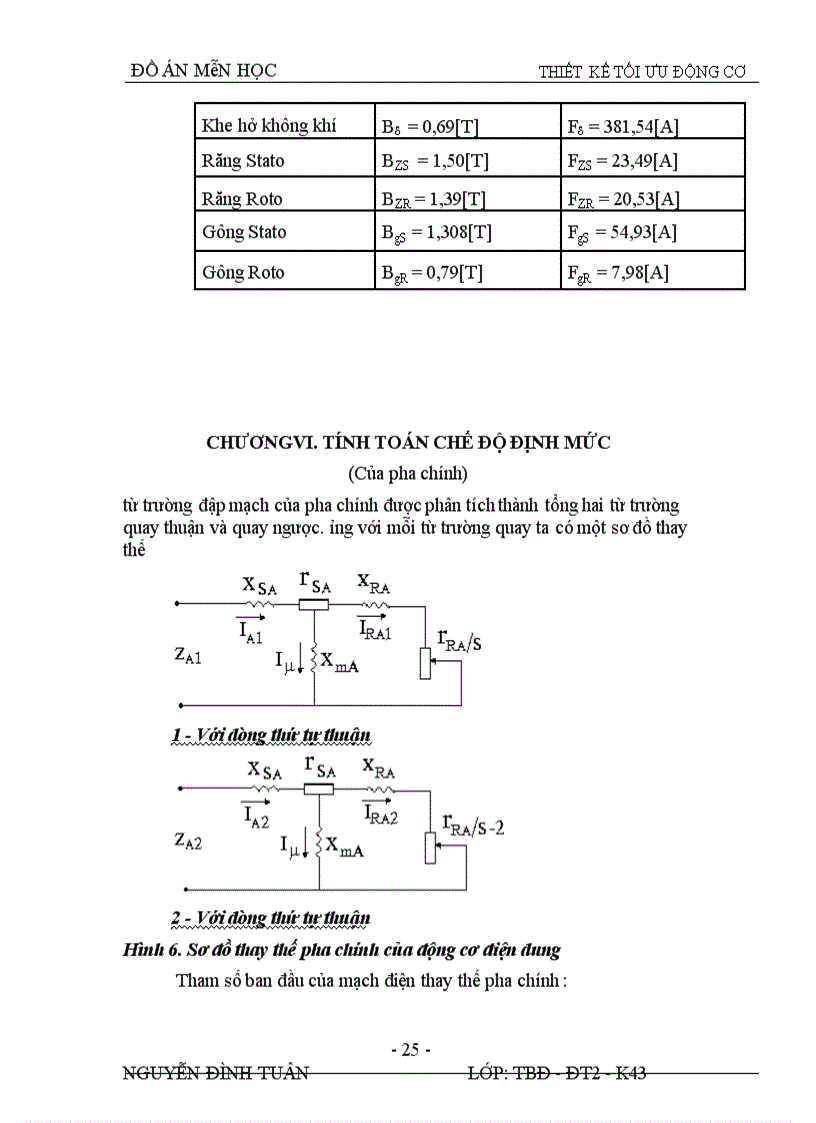 image for page Thiết kế tối ưu động cơ