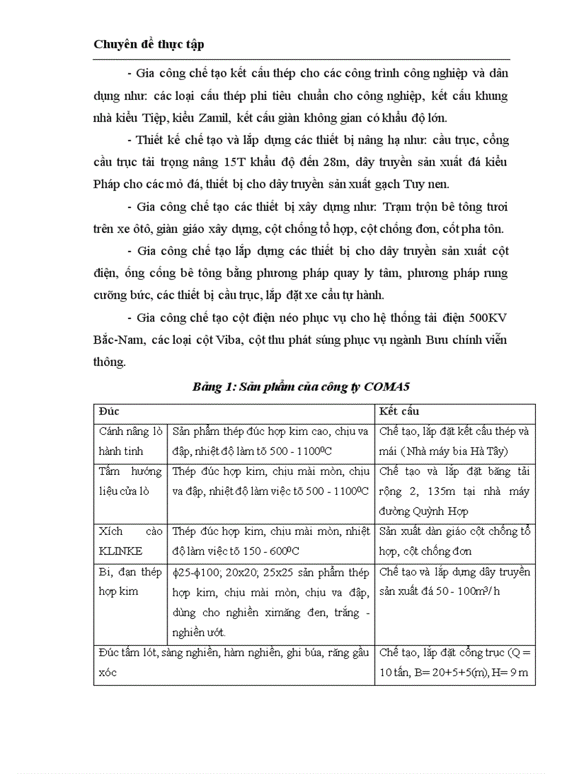 image for page Hoàn thiện công tác quản trị nhân sự tại Công ty Cổ phần cơ khí xây dựng số 5
