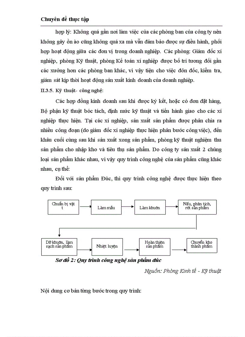 image for page Hoàn thiện công tác quản trị nhân sự tại Công ty Cổ phần cơ khí xây dựng số 5