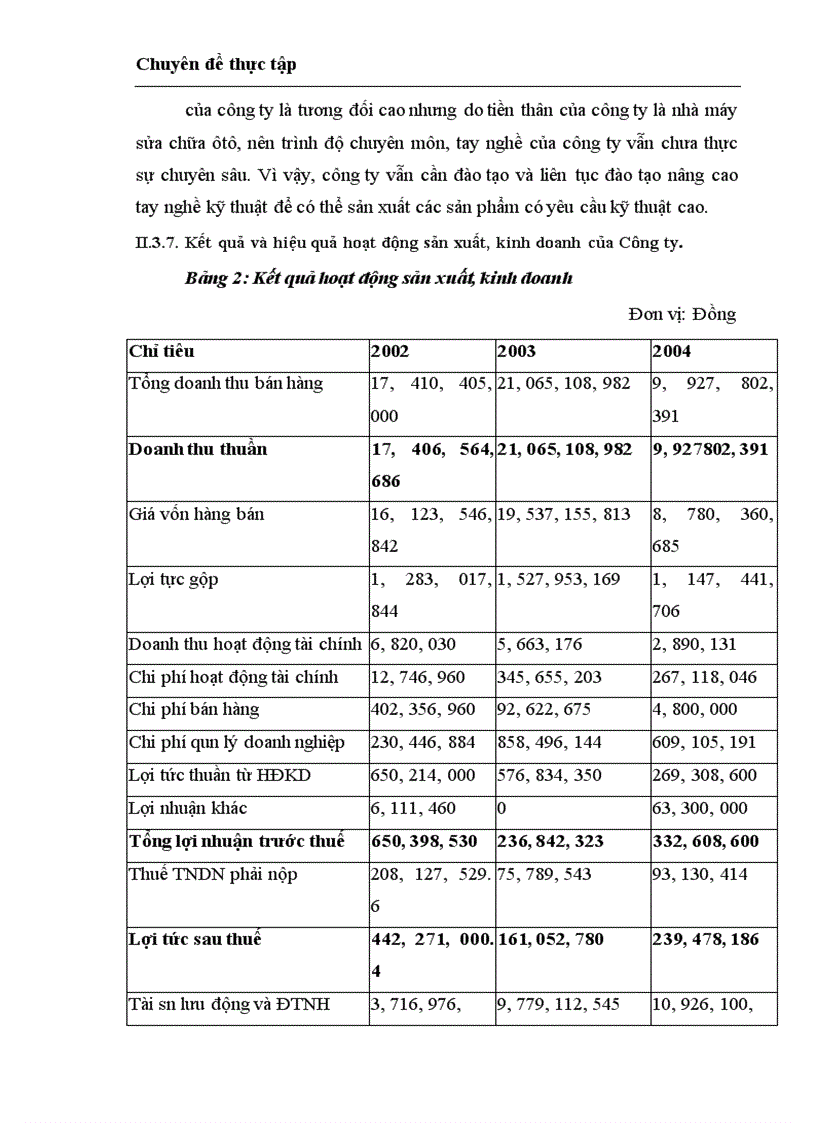 image for page Hoàn thiện công tác quản trị nhân sự tại Công ty Cổ phần cơ khí xây dựng số 5