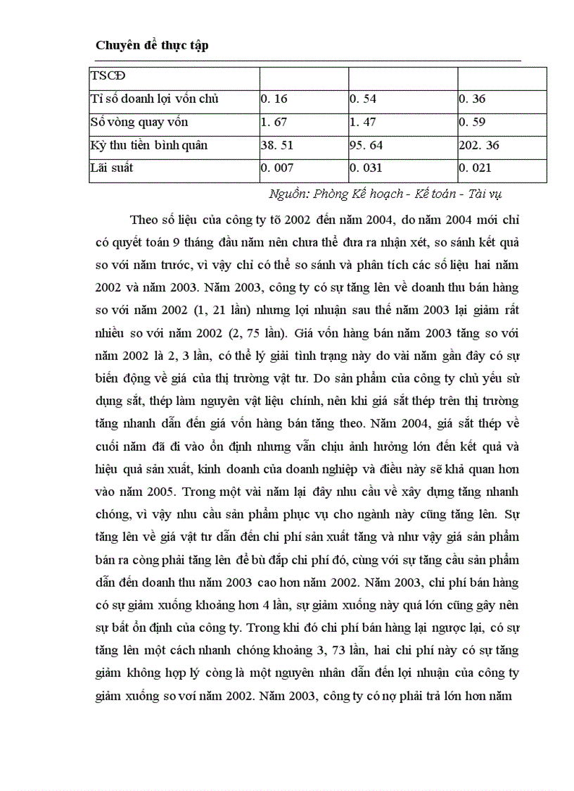 image for page Hoàn thiện công tác quản trị nhân sự tại Công ty Cổ phần cơ khí xây dựng số 5