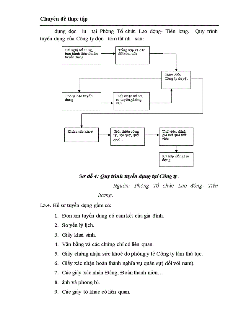 image for page Hoàn thiện công tác quản trị nhân sự tại Công ty Cổ phần cơ khí xây dựng số 5
