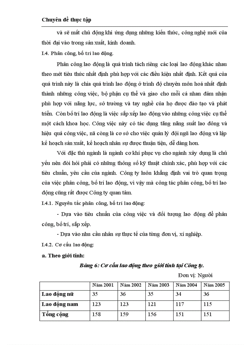 image for page Hoàn thiện công tác quản trị nhân sự tại Công ty Cổ phần cơ khí xây dựng số 5