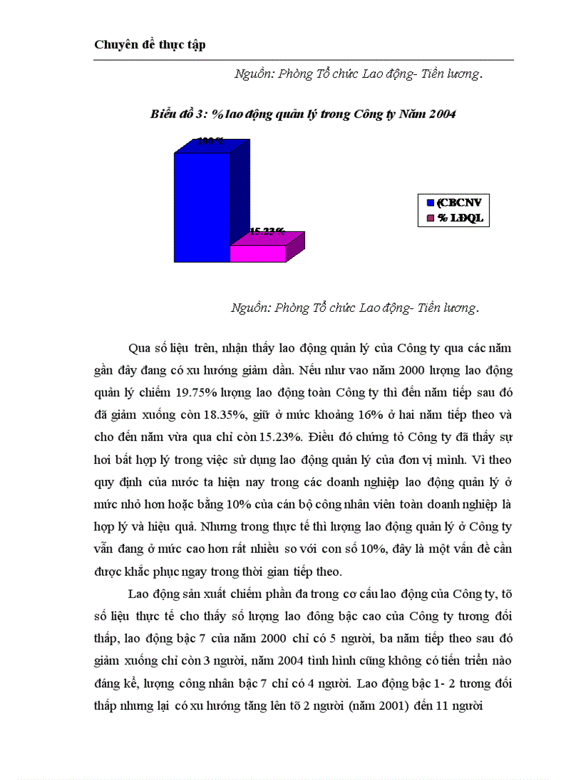 image for page Hoàn thiện công tác quản trị nhân sự tại Công ty Cổ phần cơ khí xây dựng số 5