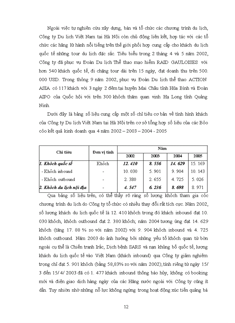 image for page Chiến lược kinh doanh của Công ty Du lịch Việt Nam tại Hà Nội