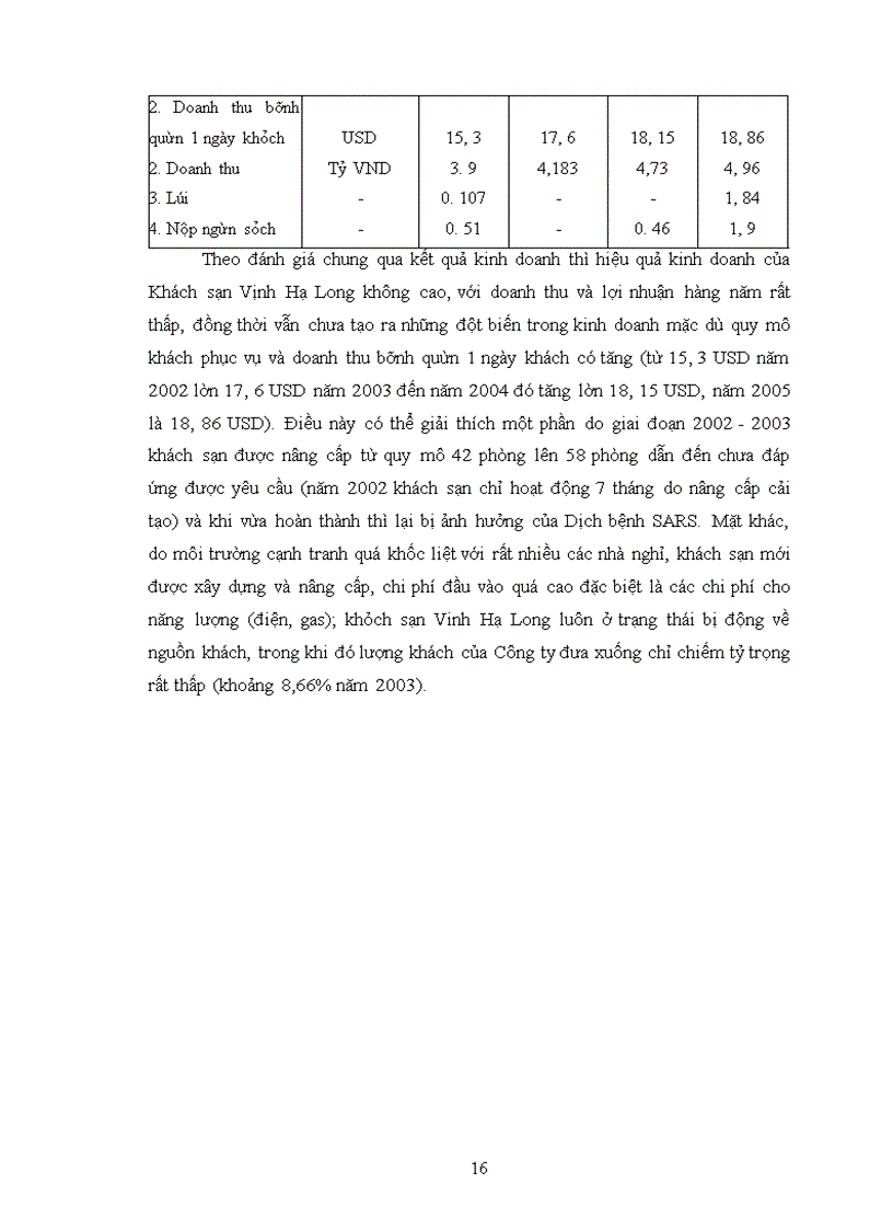image for page Chiến lược kinh doanh của Công ty Du lịch Việt Nam tại Hà Nội