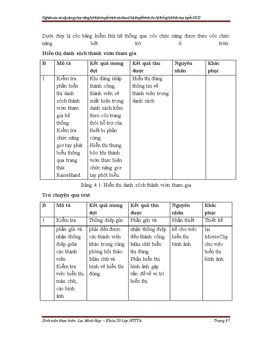 image for page Nghiên cứu và xây dựng chức năng hội thảo truyền hình và chia sẻ bài thuyết trình cho hệ thống hội thảo trực tuyến HOS