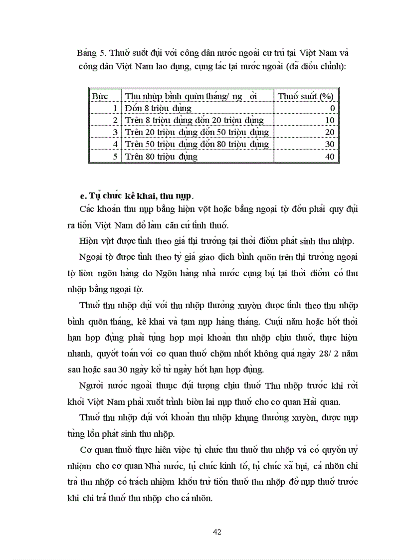 image for page Quản lý thuế TNCN ở nước ta hiện nay.