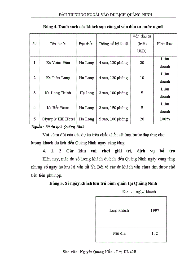 image for page Đầu tư nước ngoài vào du lịch Quảng Ninh
