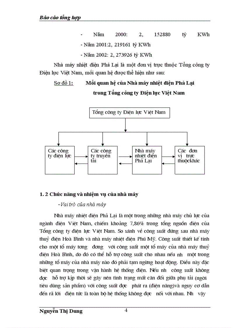 image for page Báo cáo tổng hợp tại Nhà máy nhiệt điện Phả Lại