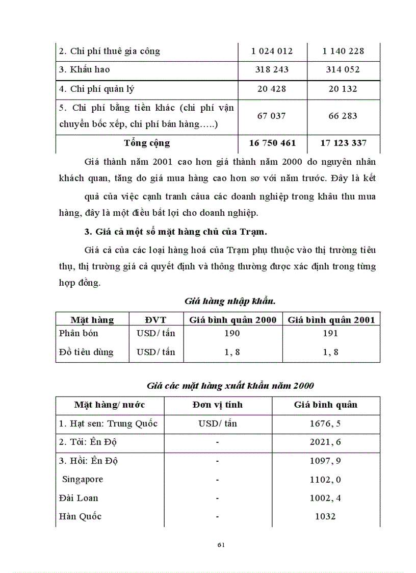 image for page Hoạt động kinh doanh - xuất nhập khẩu của Trạm và những định hướng của Trạm trong tương lai.