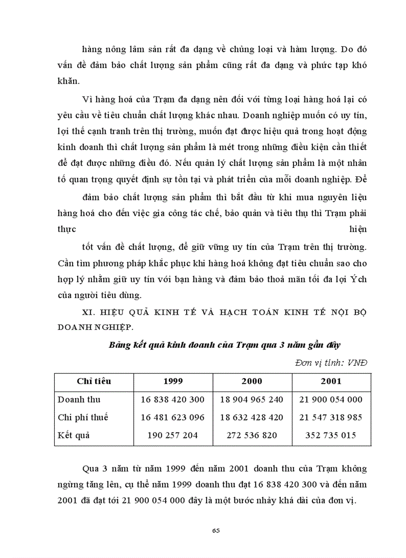 image for page Hoạt động kinh doanh - xuất nhập khẩu của Trạm và những định hướng của Trạm trong tương lai.