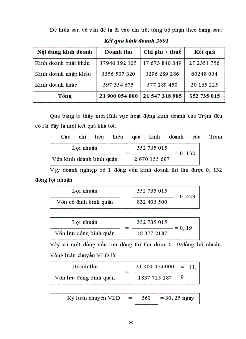 image for page Hoạt động kinh doanh - xuất nhập khẩu của Trạm và những định hướng của Trạm trong tương lai.