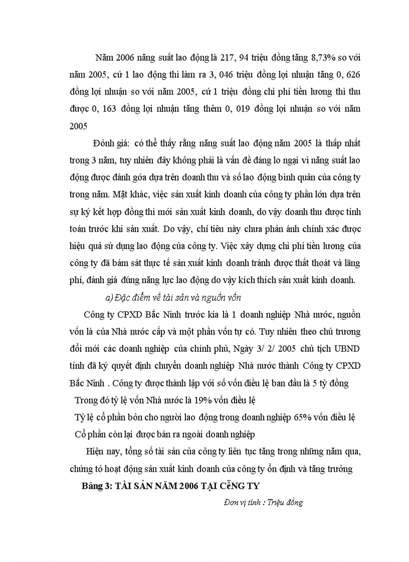 image for page Một số biện pháp góp phần nâng cao hiệu quả sử dụng vốn tại Công Ty CP XD Bắc Ninh