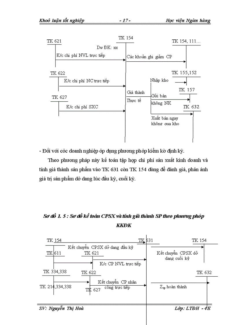image for page Thực trạng và giải pháp hoàn thiện công tác kế toán tập hợp chi phí sản xuất và tính giá thành sản phẩm tại công ty sản xuất bao bì bạt nhựa Tú Phương