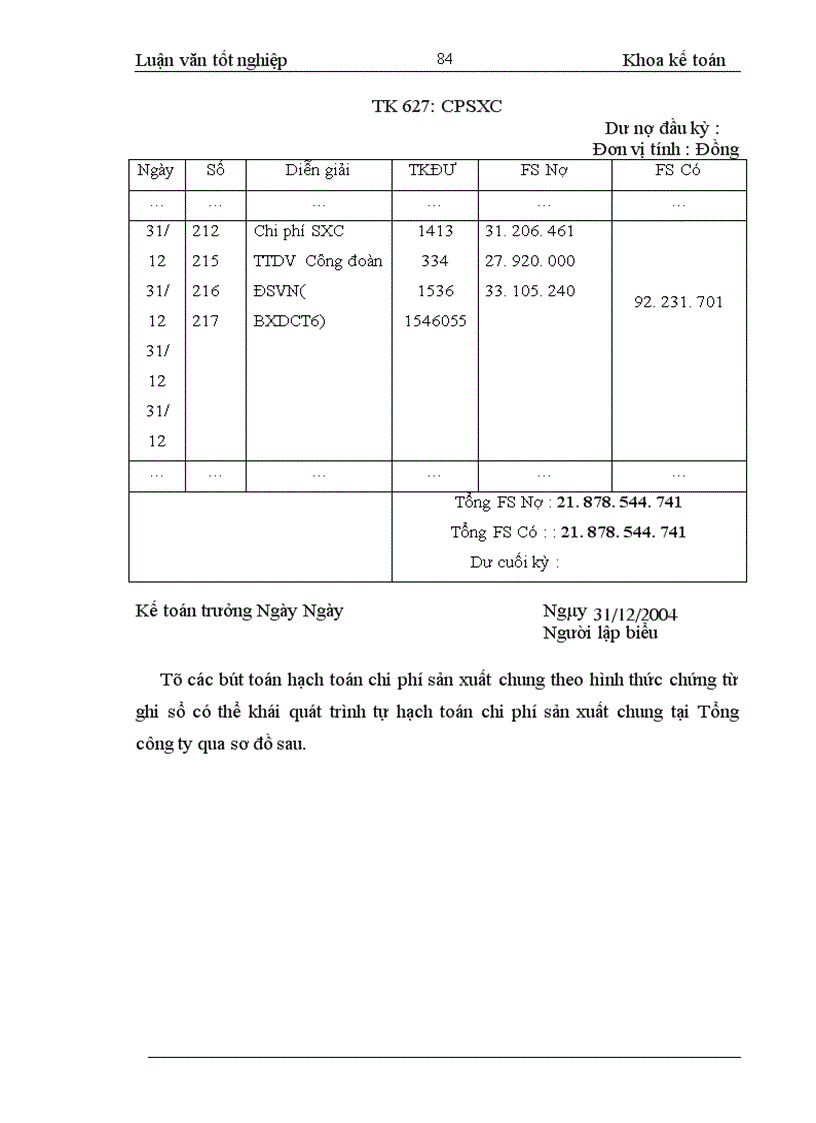image for page Hoàn thiện hạch toán CPSX và tính giá thành sản phẩm tại Tổng công ty xây dựng NN&PTNT