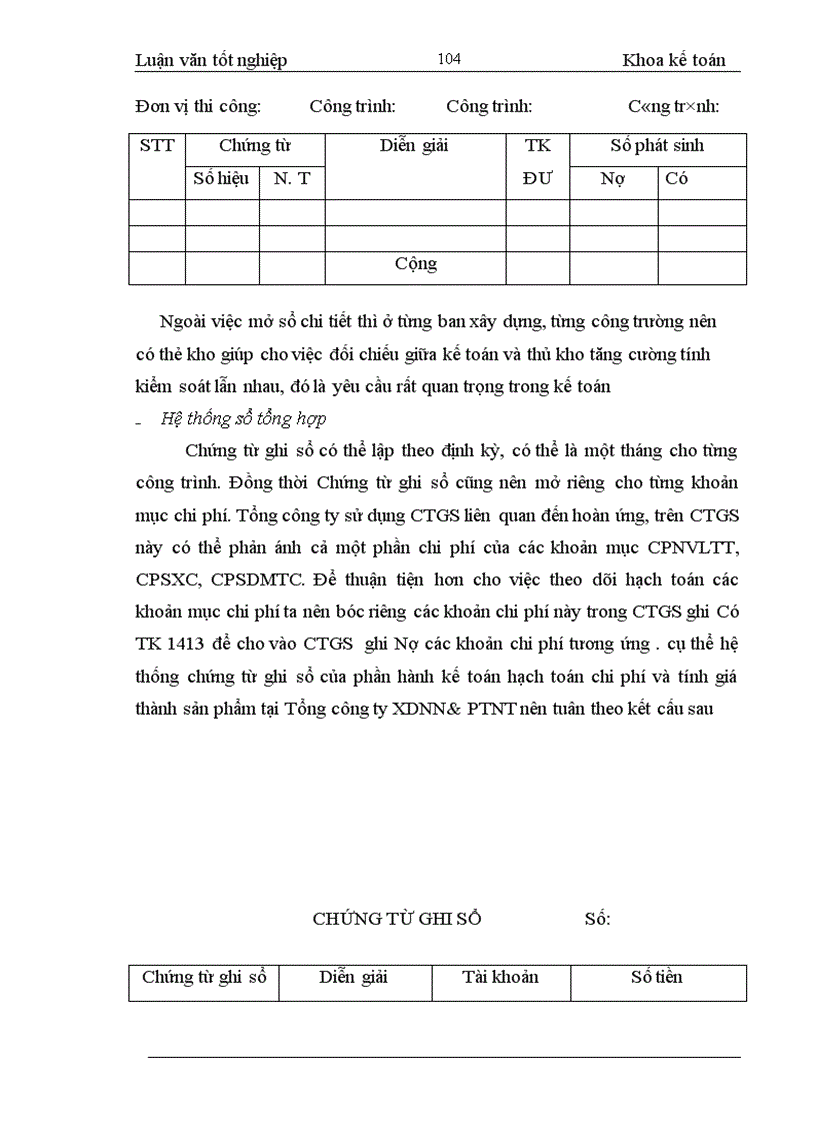 image for page Hoàn thiện hạch toán CPSX và tính giá thành sản phẩm tại Tổng công ty xây dựng NN&PTNT