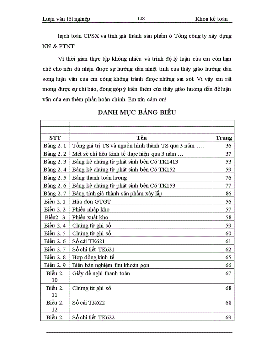 image for page Hoàn thiện hạch toán CPSX và tính giá thành sản phẩm tại Tổng công ty xây dựng NN&PTNT