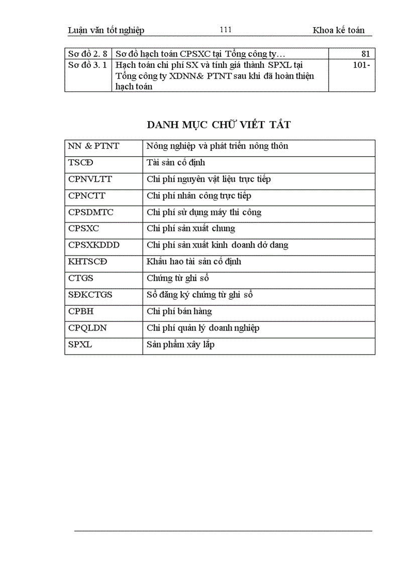 image for page Hoàn thiện hạch toán CPSX và tính giá thành sản phẩm tại Tổng công ty xây dựng NN&PTNT