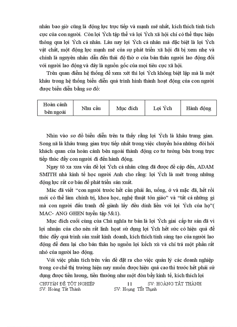 image for page Một số ý kiến nhằm sử dụng có hiệu quả đòn bẩy kinh tế tiền lương-tiền thưởng ở công ty xây dựng số 2-tổng công ty xây dựng Hà Nội