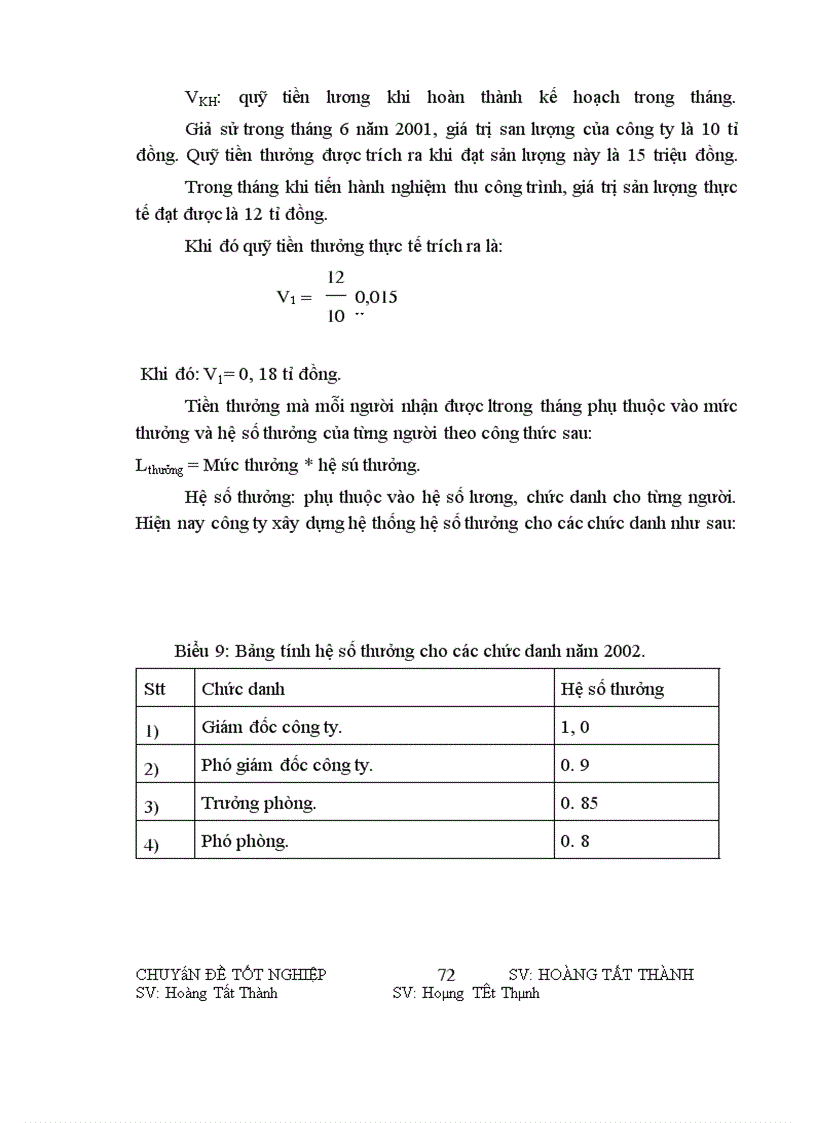 image for page Một số ý kiến nhằm sử dụng có hiệu quả đòn bẩy kinh tế tiền lương-tiền thưởng ở công ty xây dựng số 2-tổng công ty xây dựng Hà Nội