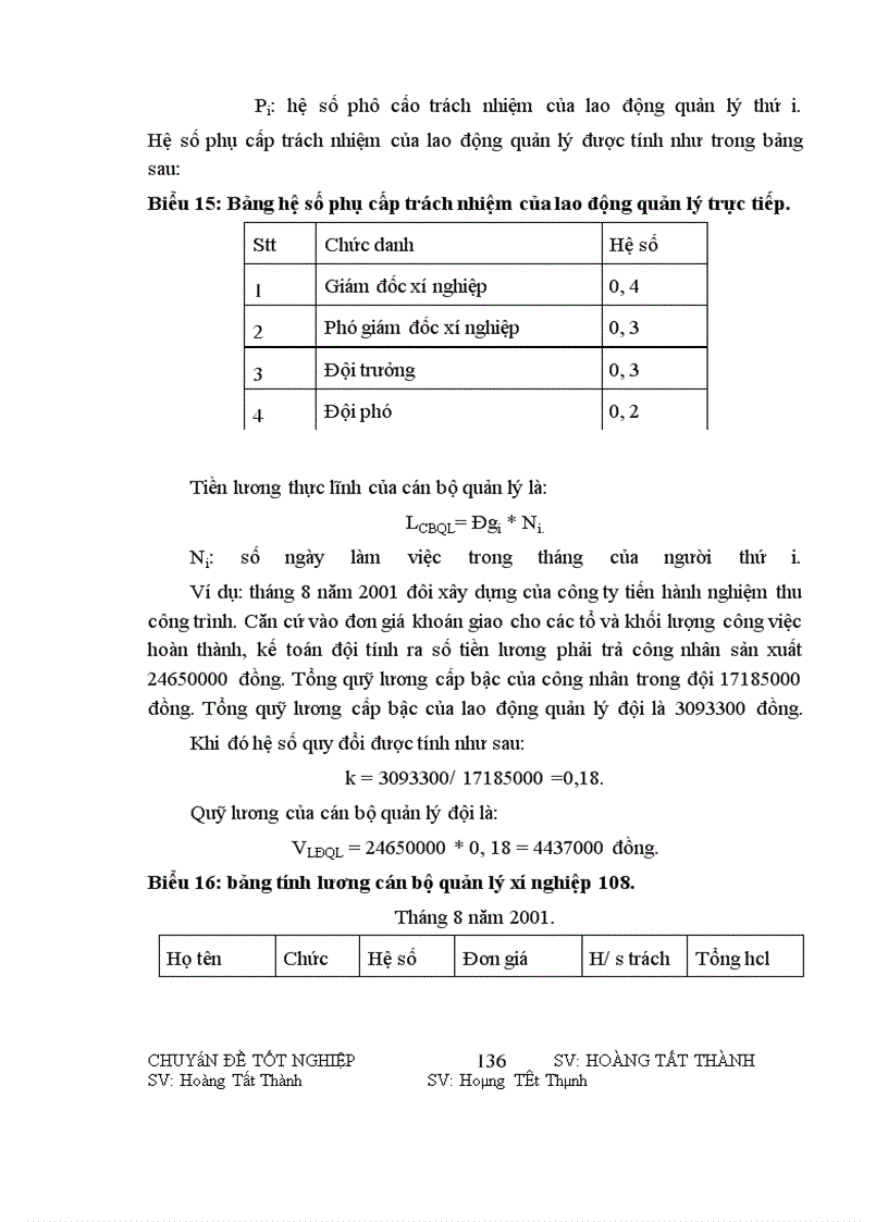 image for page Một số ý kiến nhằm sử dụng có hiệu quả đòn bẩy kinh tế tiền lương-tiền thưởng ở công ty xây dựng số 2-tổng công ty xây dựng Hà Nội
