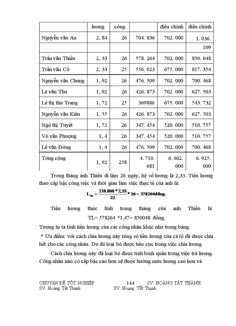 image for page Một số ý kiến nhằm sử dụng có hiệu quả đòn bẩy kinh tế tiền lương-tiền thưởng ở công ty xây dựng số 2-tổng công ty xây dựng Hà Nội