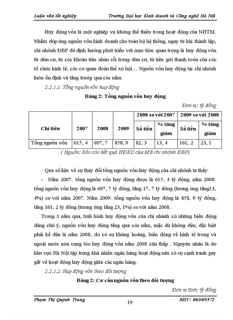 image for page Một số biện pháp nhằm nâng cao hiệu quả huy động vốn tại Ngân hàng TMCP Quân đội.