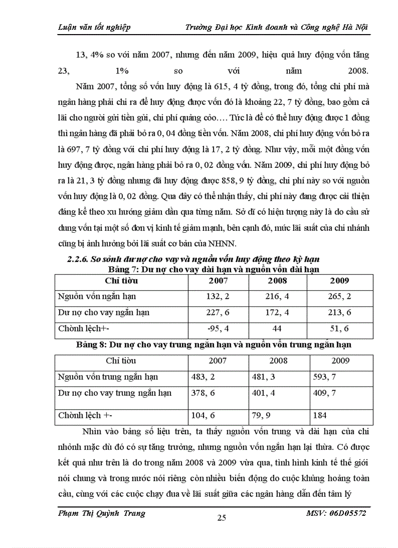 image for page Một số biện pháp nhằm nâng cao hiệu quả huy động vốn tại Ngân hàng TMCP Quân đội.