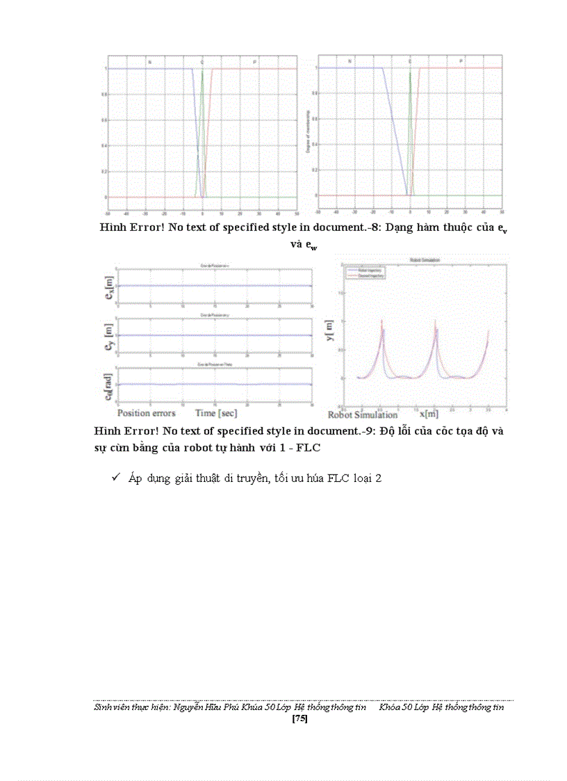 image for page Ứng dụng hệ mờ loại hai khoảng trong điều khiển robot.