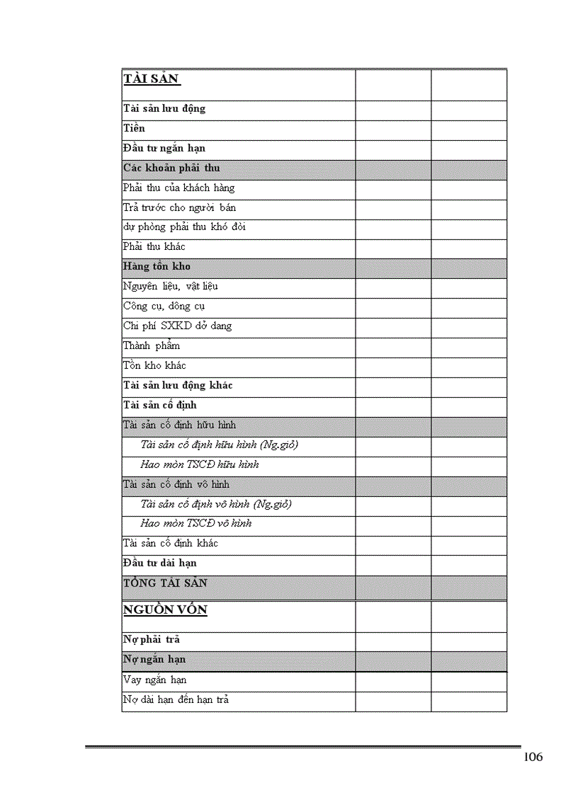 image for page Hoàn thiện hoạt động phân tích cổ phiếu niêm yết của công ty chứng khoán ACB