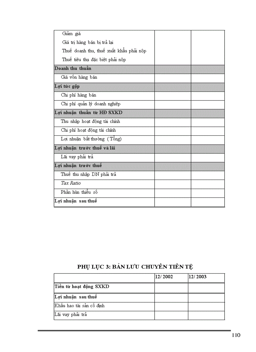 image for page Hoàn thiện hoạt động phân tích cổ phiếu niêm yết của công ty chứng khoán ACB