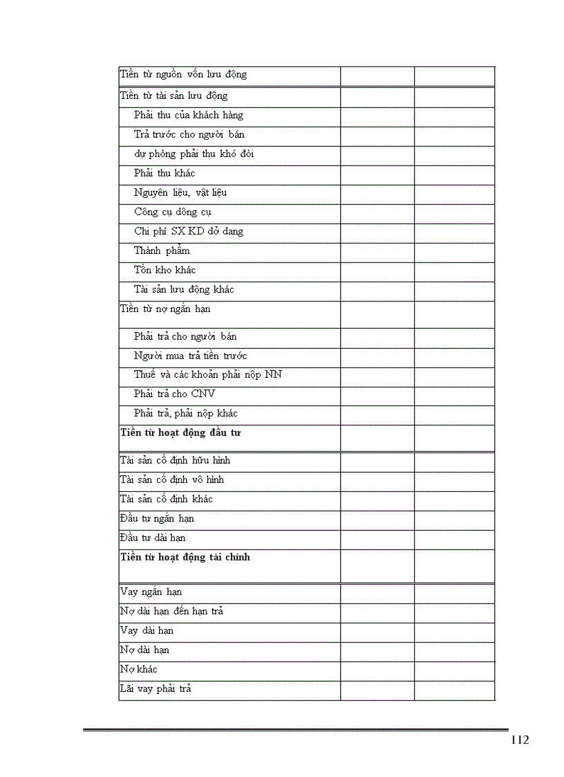 image for page Hoàn thiện hoạt động phân tích cổ phiếu niêm yết của công ty chứng khoán ACB