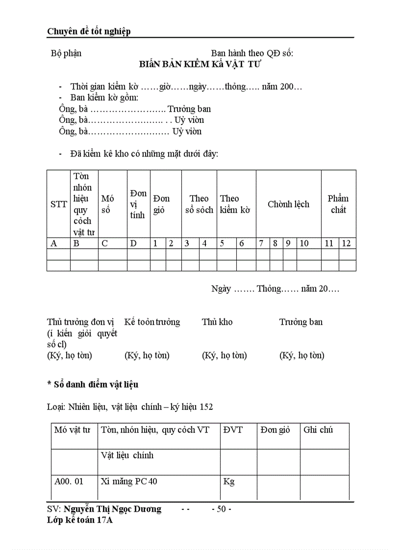 image for page Hoàn thiện phương pháp kế toán Nguyên vật liệu trong Công ty Cổ Phần Đầu Tư Xây Dựng và Dịch Vụ Thương Mại Hà Nội