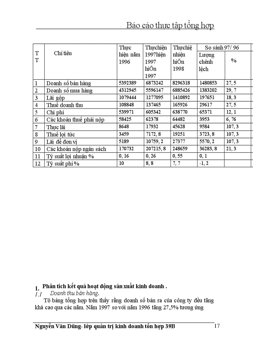 image for page Báo cáo thực tập tại công ty thương mại Thanh Trì