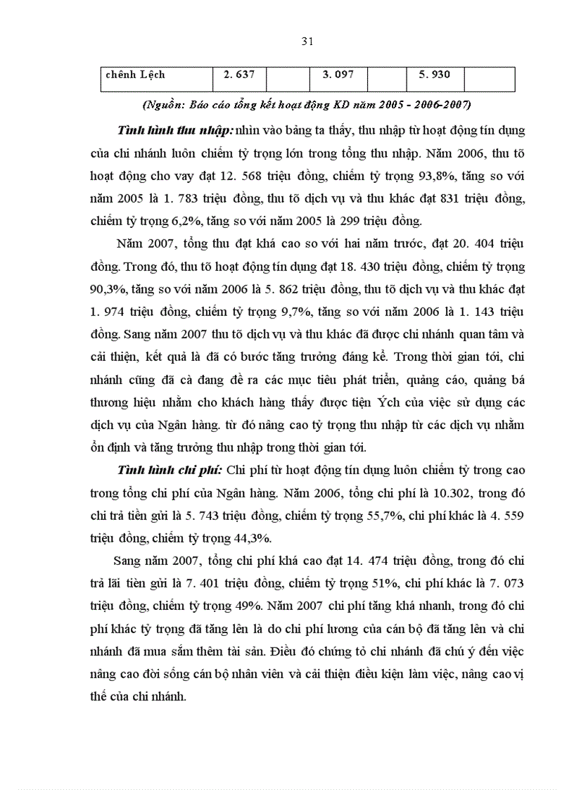 image for page Một số giải pháp nhằm mở rộng và phát triển thanh toán không dùng tiền mặt tại chi nhánh Ngân hàng Nông nghiệp và Phát triển Nông thôn huyện Chiêm Hoá tỉnh Tuyên Quang